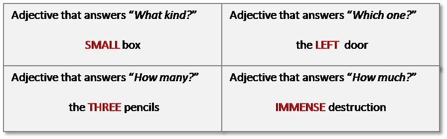 What Questions Do Adjectives Answer Cloudshareinfo