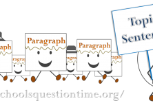 topic sentence graphics