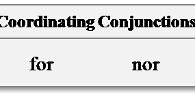 what is a coordinating conjunction