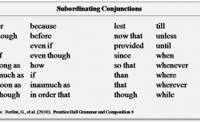 what is a subordinating conjunction
