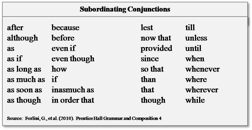 what is a subordinating conjunction