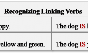 what is a linking verb recognizing from action verbs