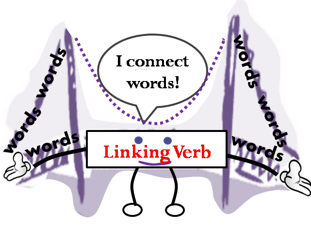 what is a linking verb connects