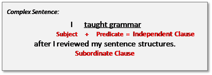 30-examples-of-complex-sentences-in-english-pdf-complex-sentences